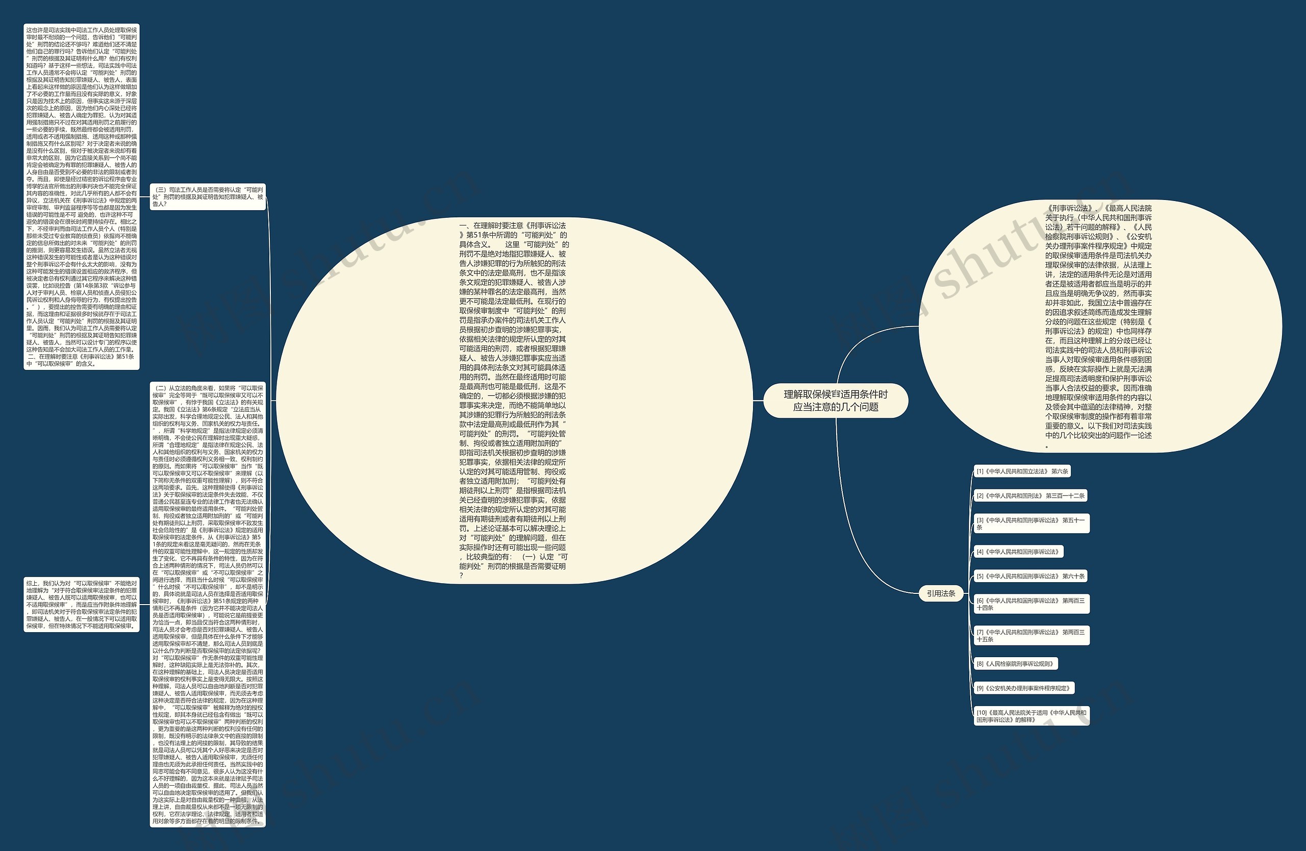 理解取保候审适用条件时应当注意的几个问题 理解取保候审适用条件时应当注意的几个问题