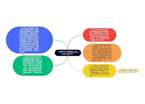 对哪些涉外仲裁裁决人民法院不予执行？