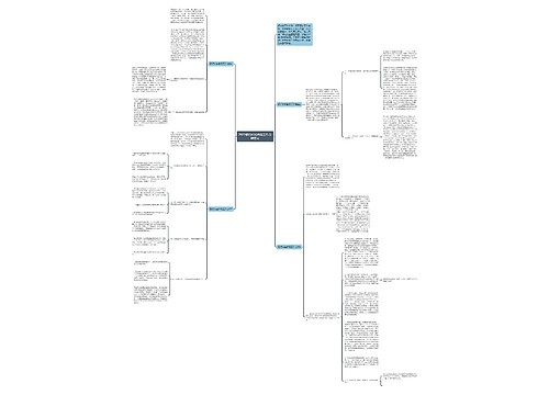 2021银行内控合规工作总结范文