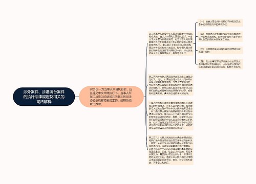 涉外案件、涉港澳台案件的执行法律规定及相关的司法解释