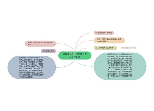 调解委员会工作机构设置及工作职责