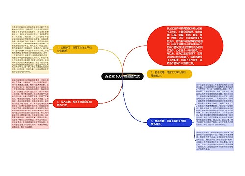 办公室个人年终总结范文