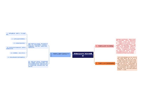 刑事诉讼法专门机关有哪些