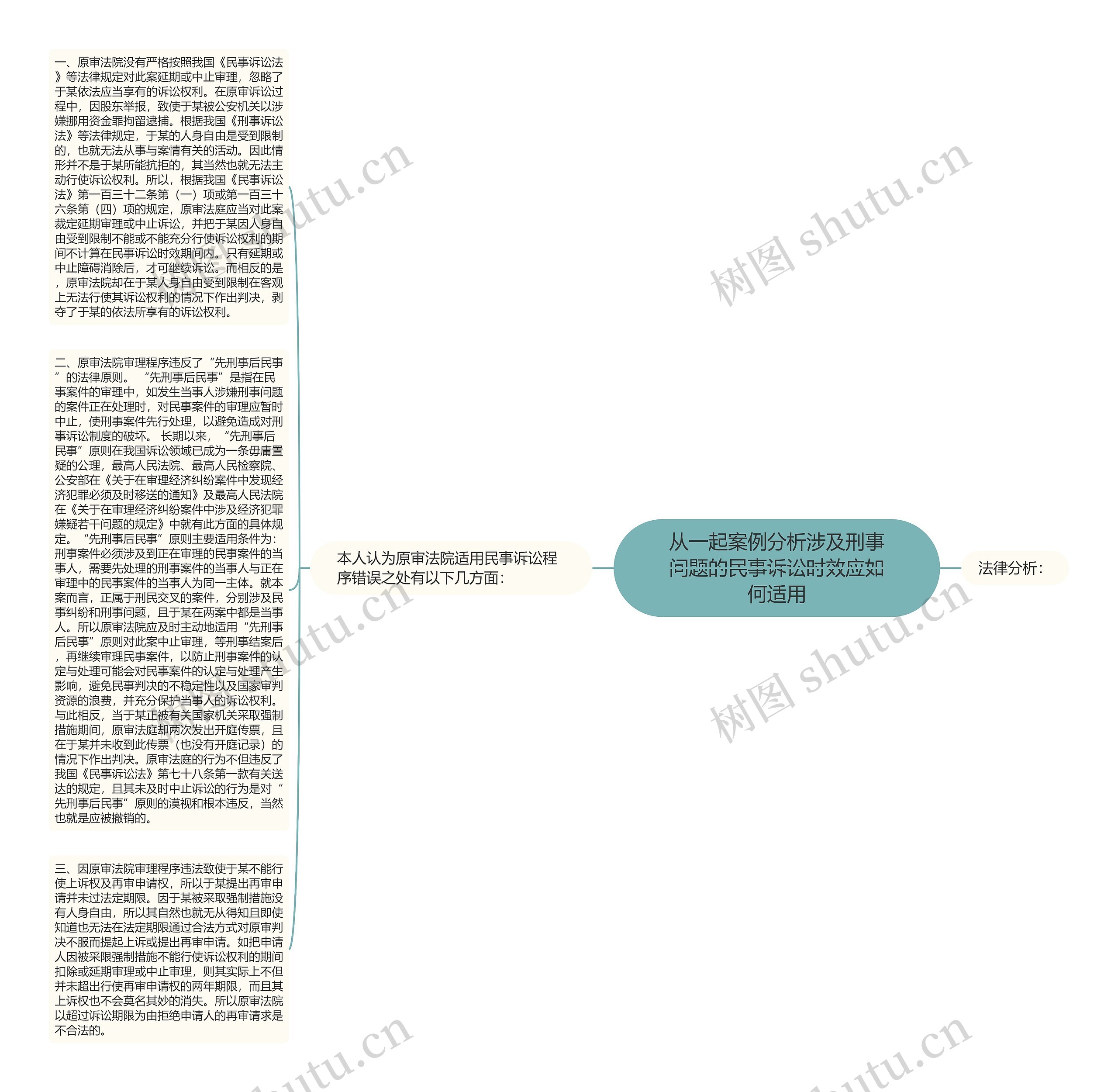 从一起案例分析涉及刑事问题的民事诉讼时效应如何适用