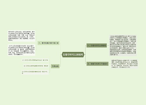 在看守所可以探视吗