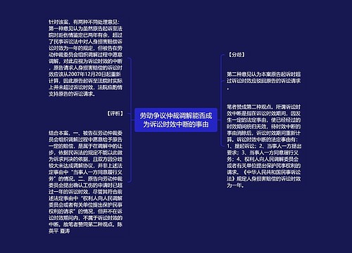 劳动争议仲裁调解能否成为诉讼时效中断的事由