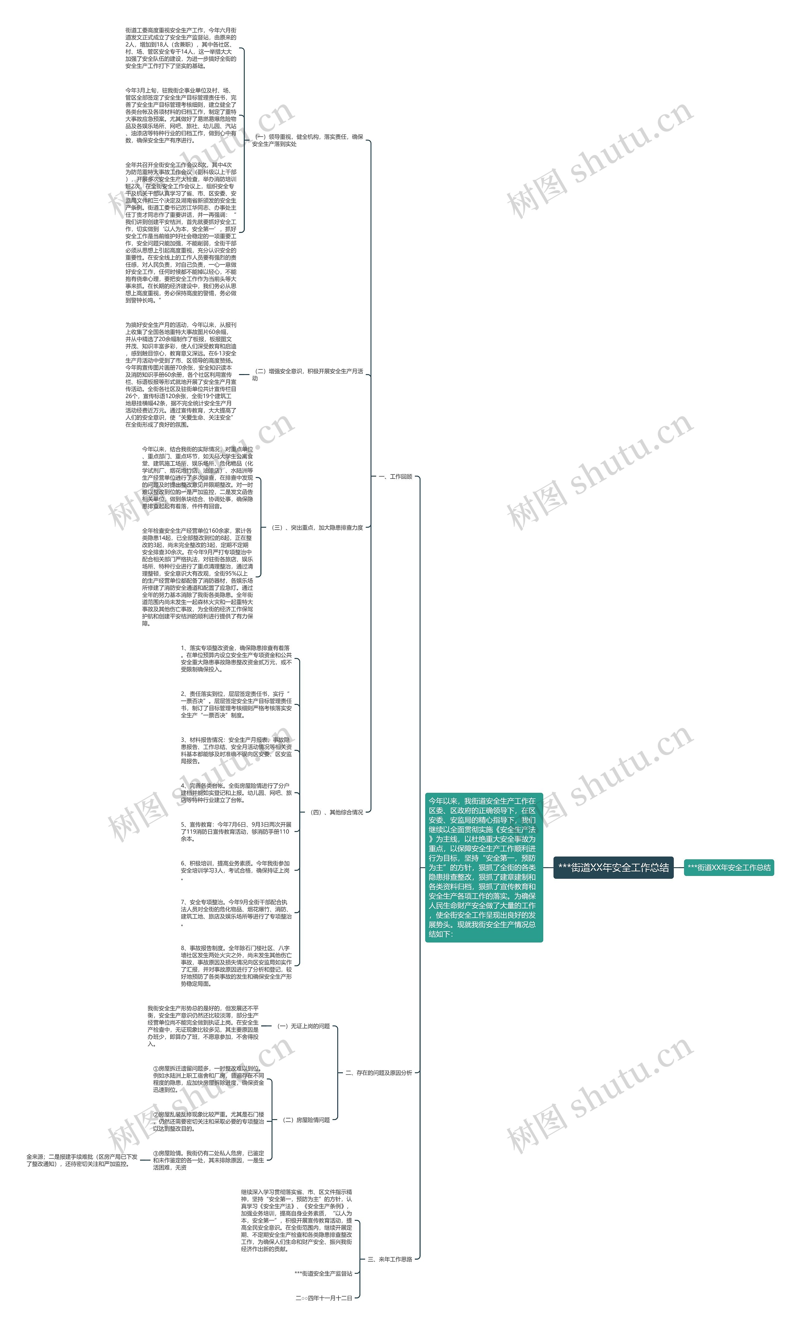 ***街道XX年安全工作总结思维导图