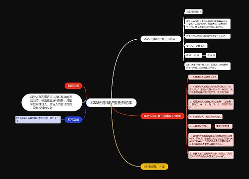 2022刑事辩护委托书范本