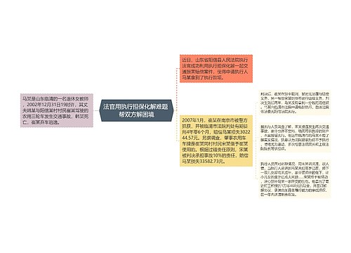 法官用执行担保化解难题 帮双方解困境