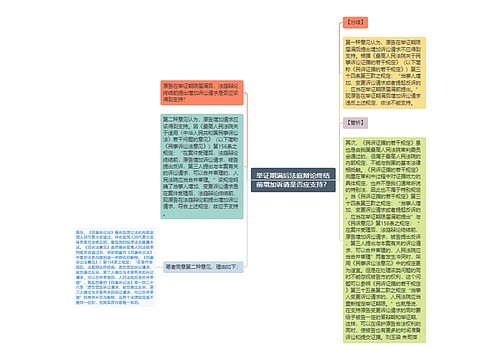 举证期满后法庭辩论终结前增加诉请是否应支持？