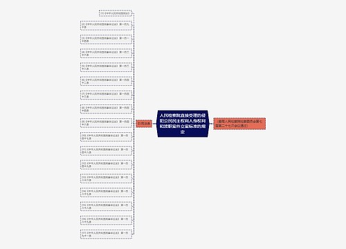 人民检察院直接受理的侵犯公民民主权利人身权利和渎职案件立案标准的规定