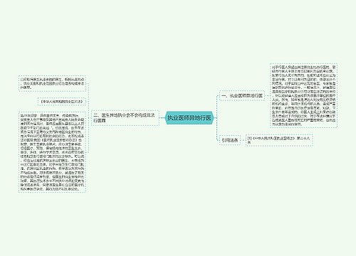 执业医师异地行医