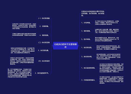 行政执行的环节主要有哪些