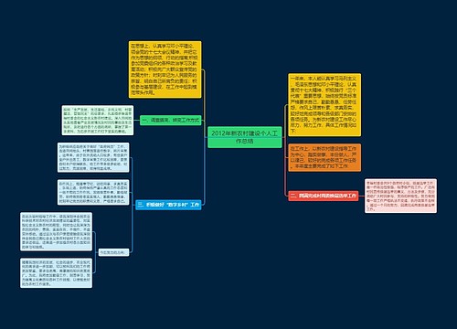 2012年新农村建设个人工作总结