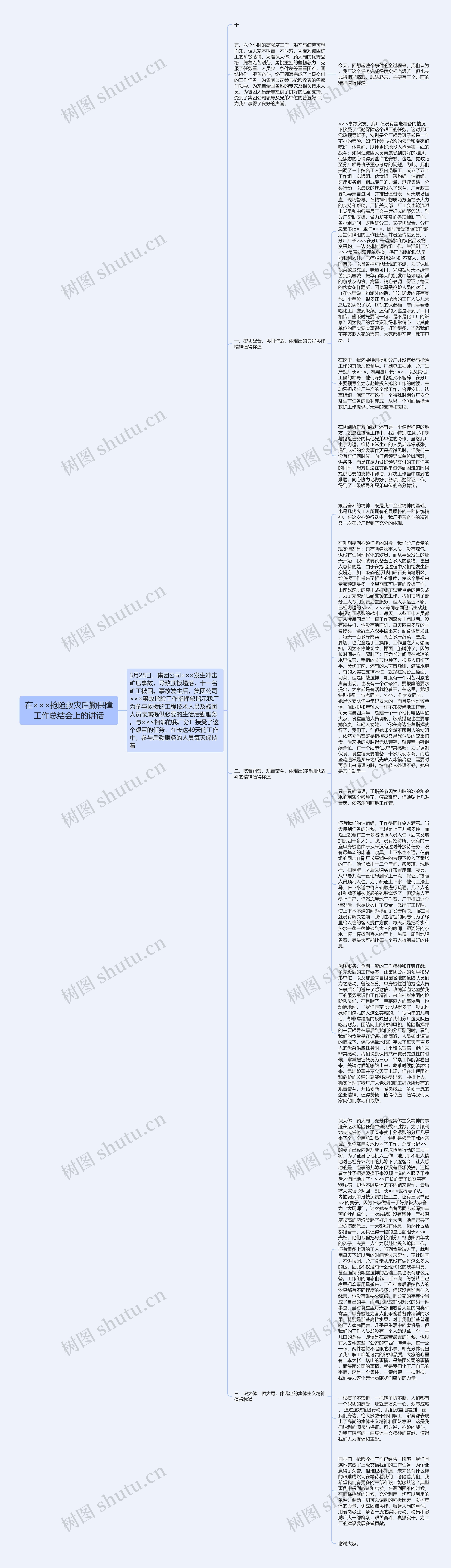 在×××抢险救灾后勤保障工作总结会上的讲话