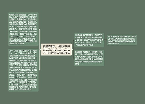 交通肇事后，被害方不知道他的办事人跟别人仲裁了并达成调解.该如何救济