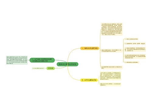 赡养诉讼费用如何收取