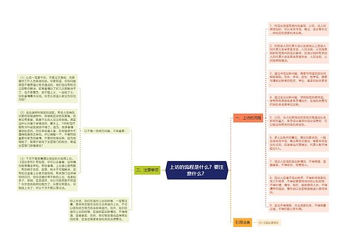 上访的流程是什么？要注意什么？