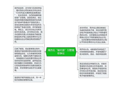 周杰伦“被代言”引管辖权争议