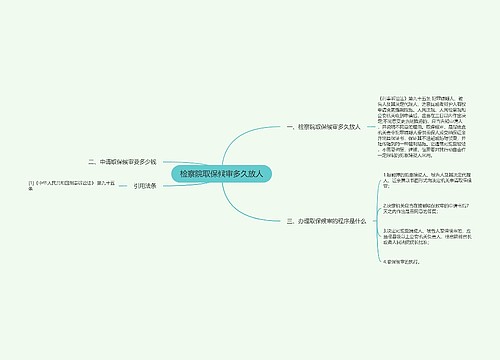 检察院取保候审多久放人