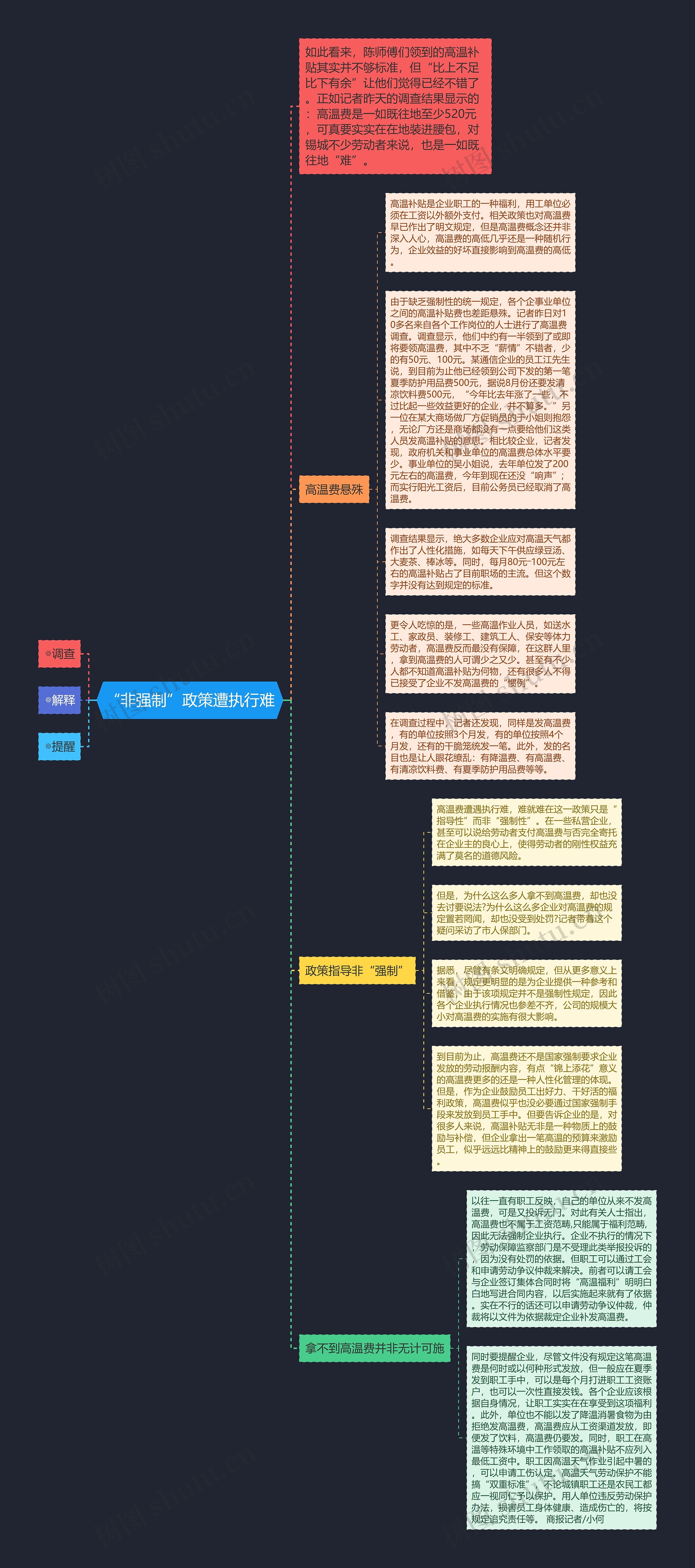 “非强制”政策遭执行难