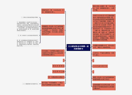 方小娟诉陈金中离婚一案民事调解书