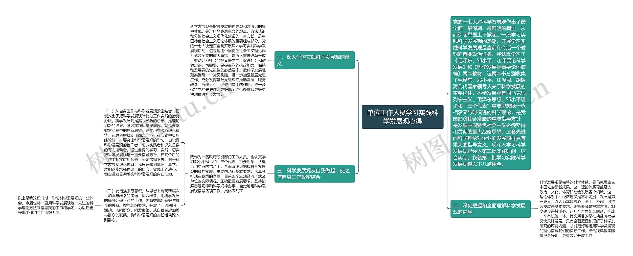 单位工作人员学习实践科学发展观心得