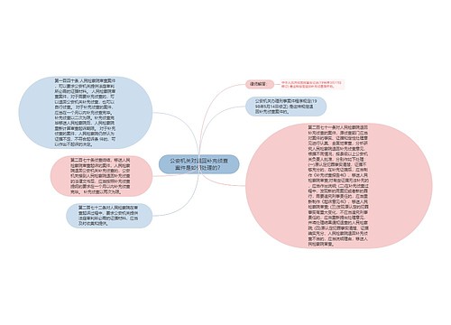 公安机关对退回补充侦查案件是如何处理的？