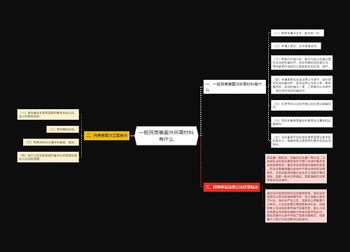 一般民商事案件所需材料有什么