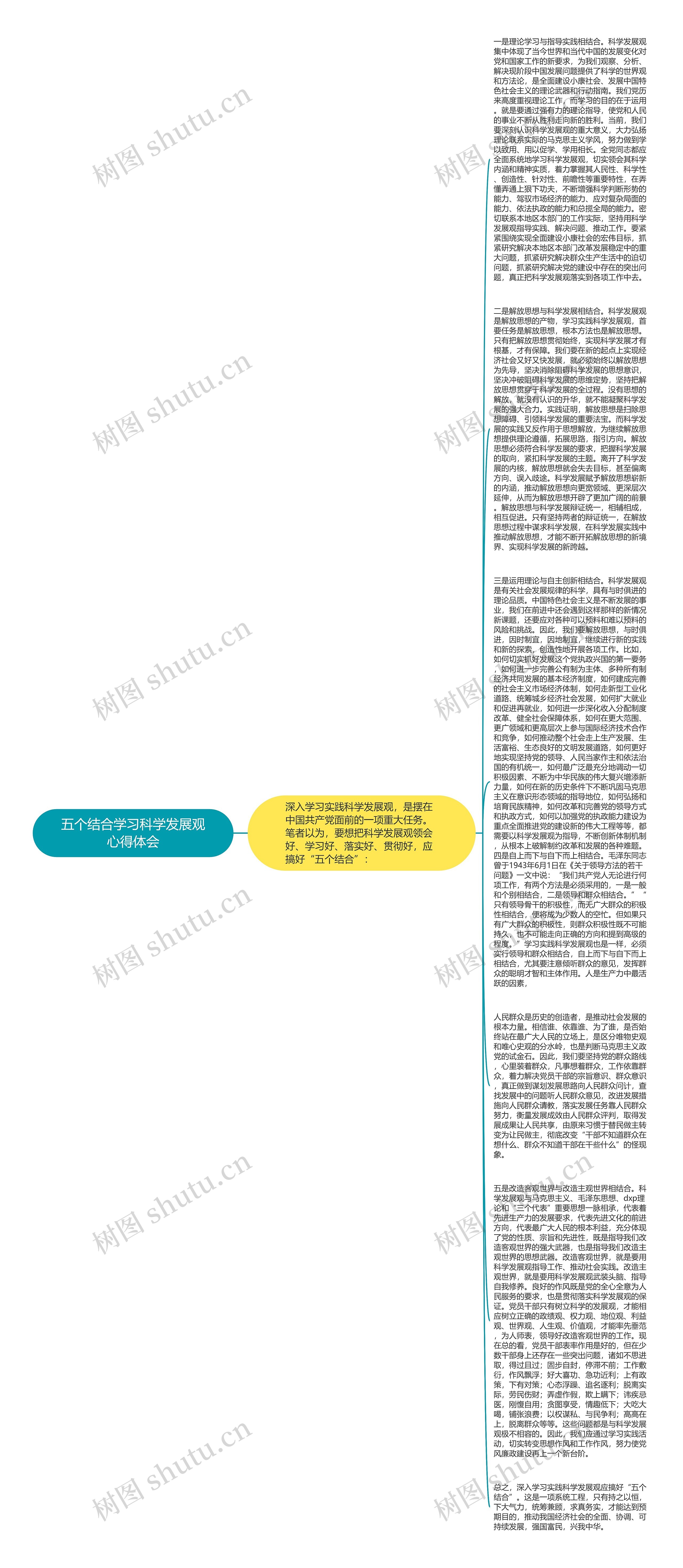 五个结合学习科学发展观心得体会