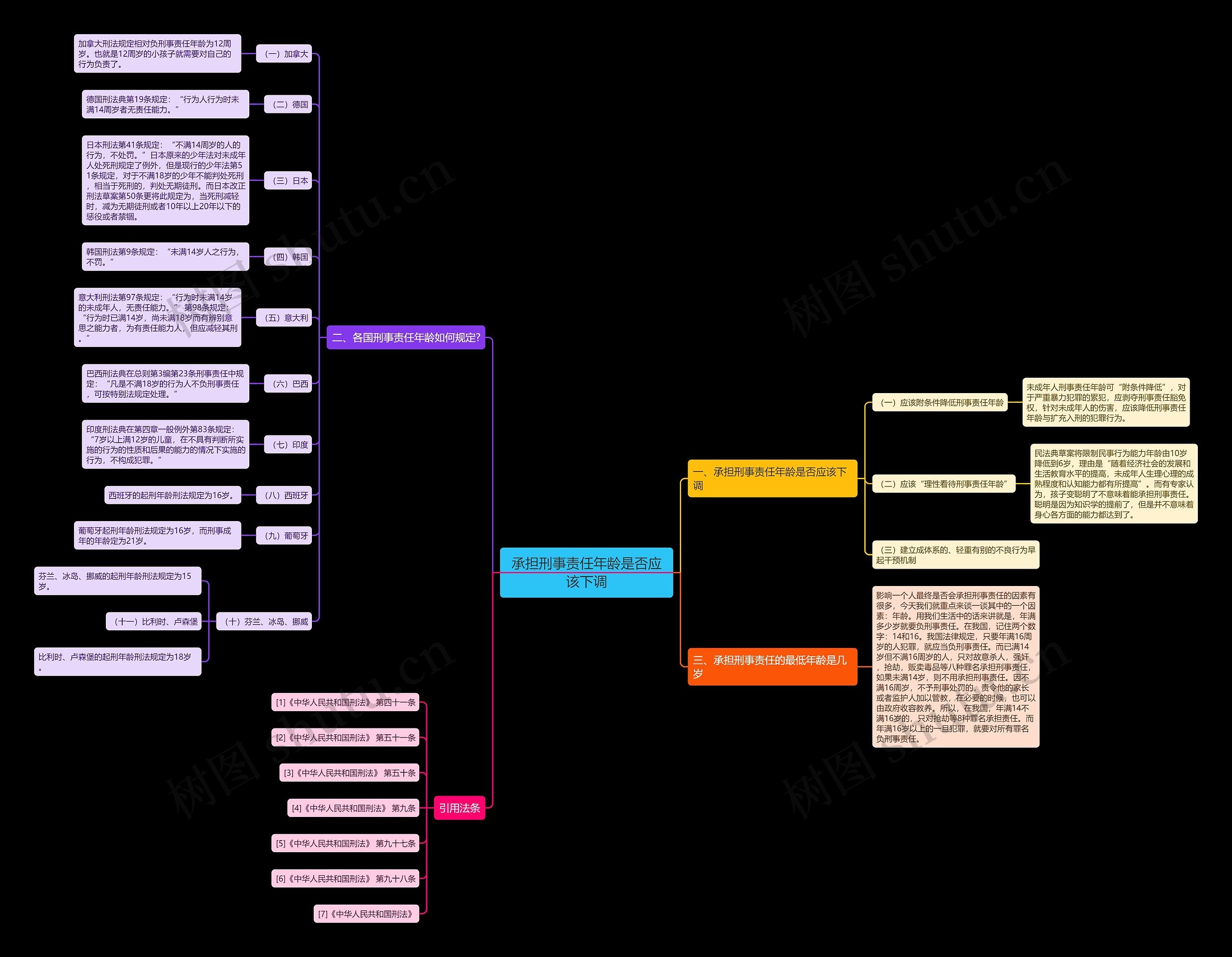 承担刑事责任年龄是否应该下调 承担刑事责任年龄是否应该下调