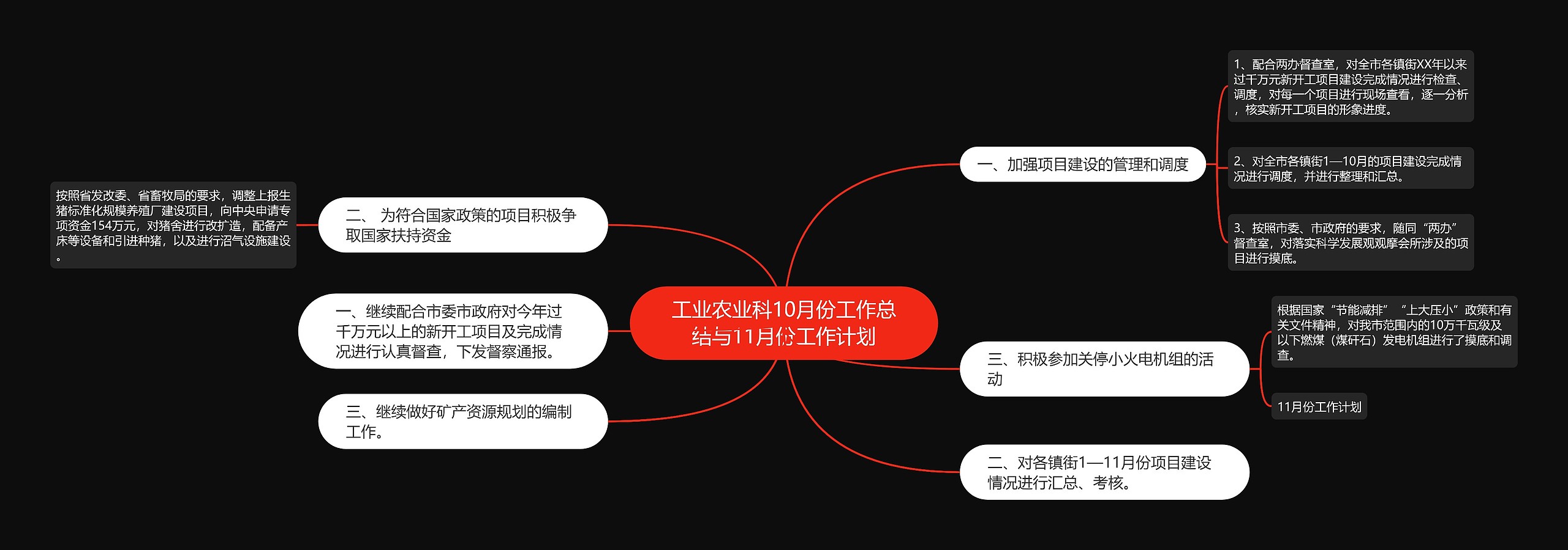 工业农业科10月份工作总结与11月份工作计划思维导图