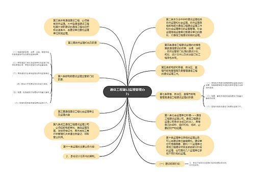 通信工程建设监理管理办法