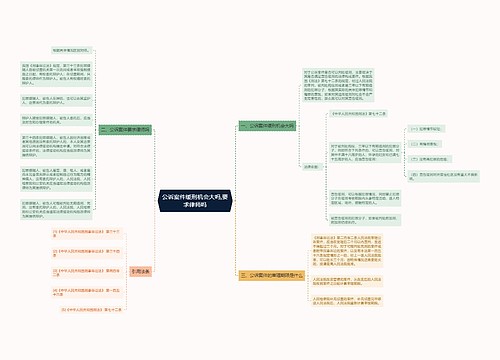 公诉案件缓刑机会大吗,要求律师吗