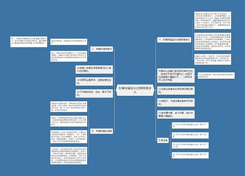 刑事拘留延长的期限是多久