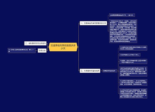 交通事故刑事拘留最多多少天