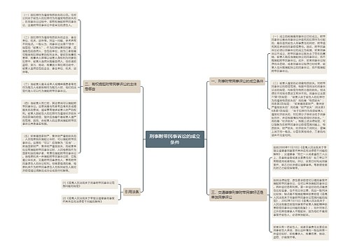 刑事附带民事诉讼的成立条件