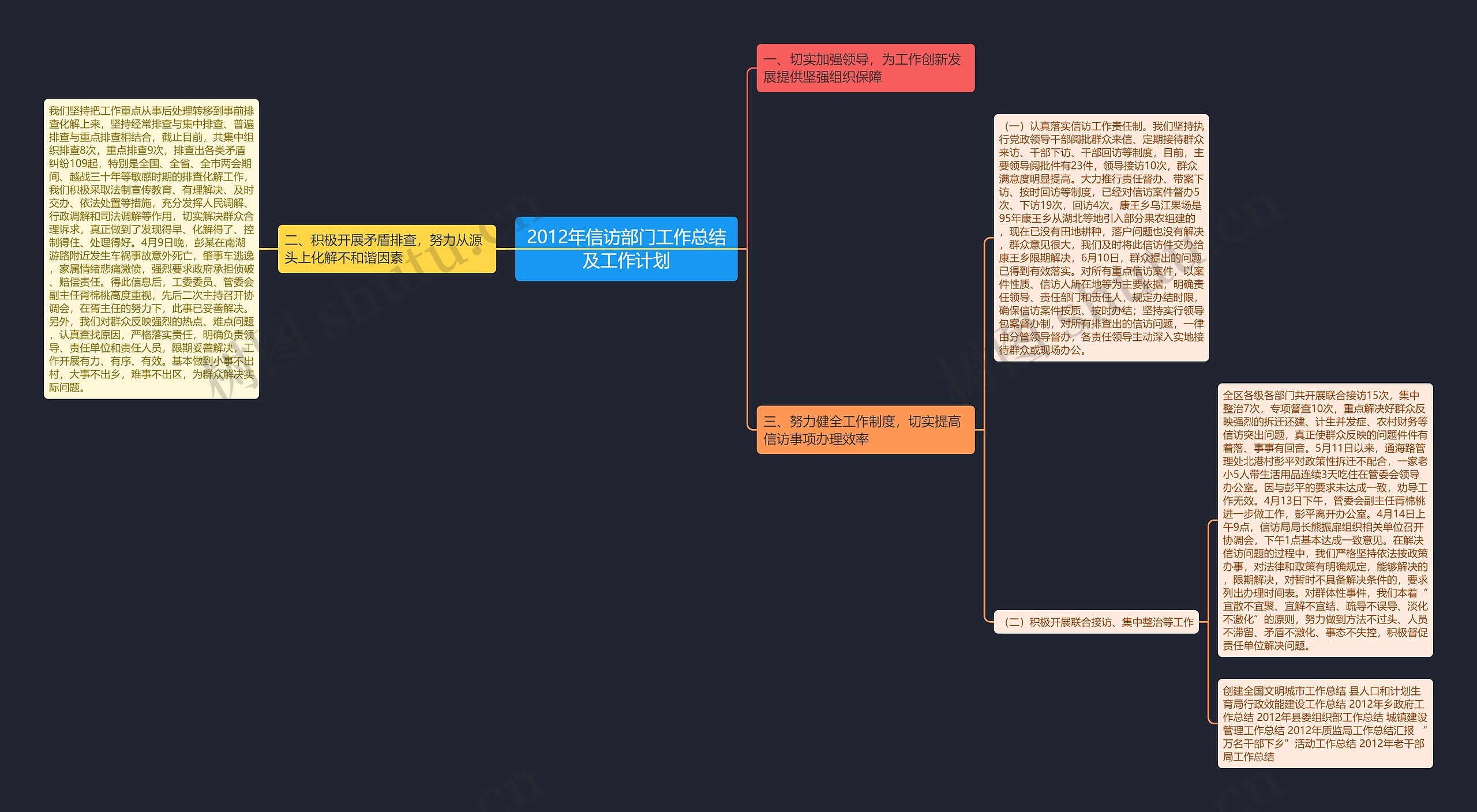 2012年信访部门工作总结及工作计划 2012年信访部门工作总结及工作计划
