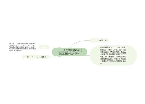 ______人民法院通知书（驳回证据保全申请）