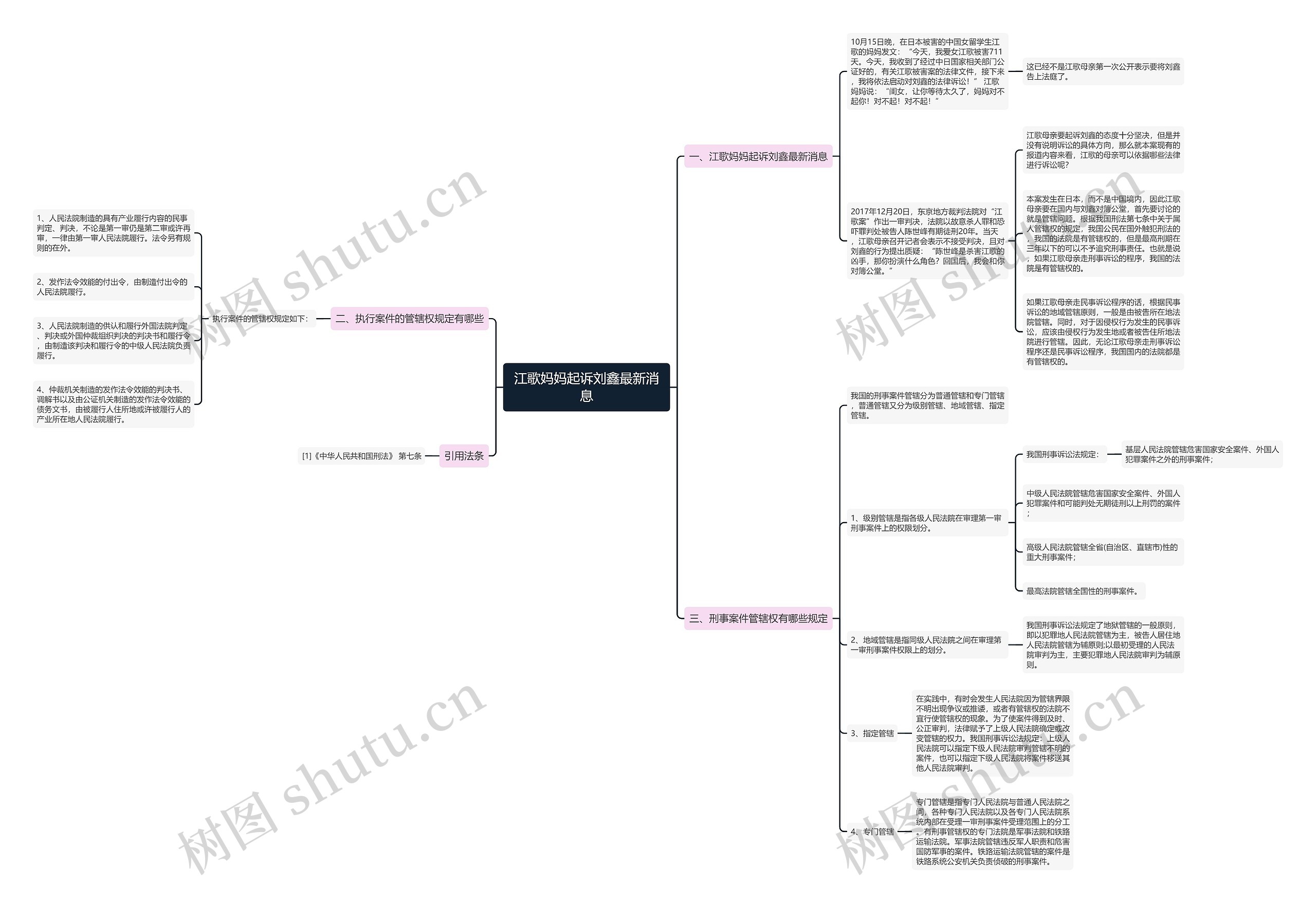 江歌妈妈起诉刘鑫最新消息 江歌妈妈起诉刘鑫最新消息
