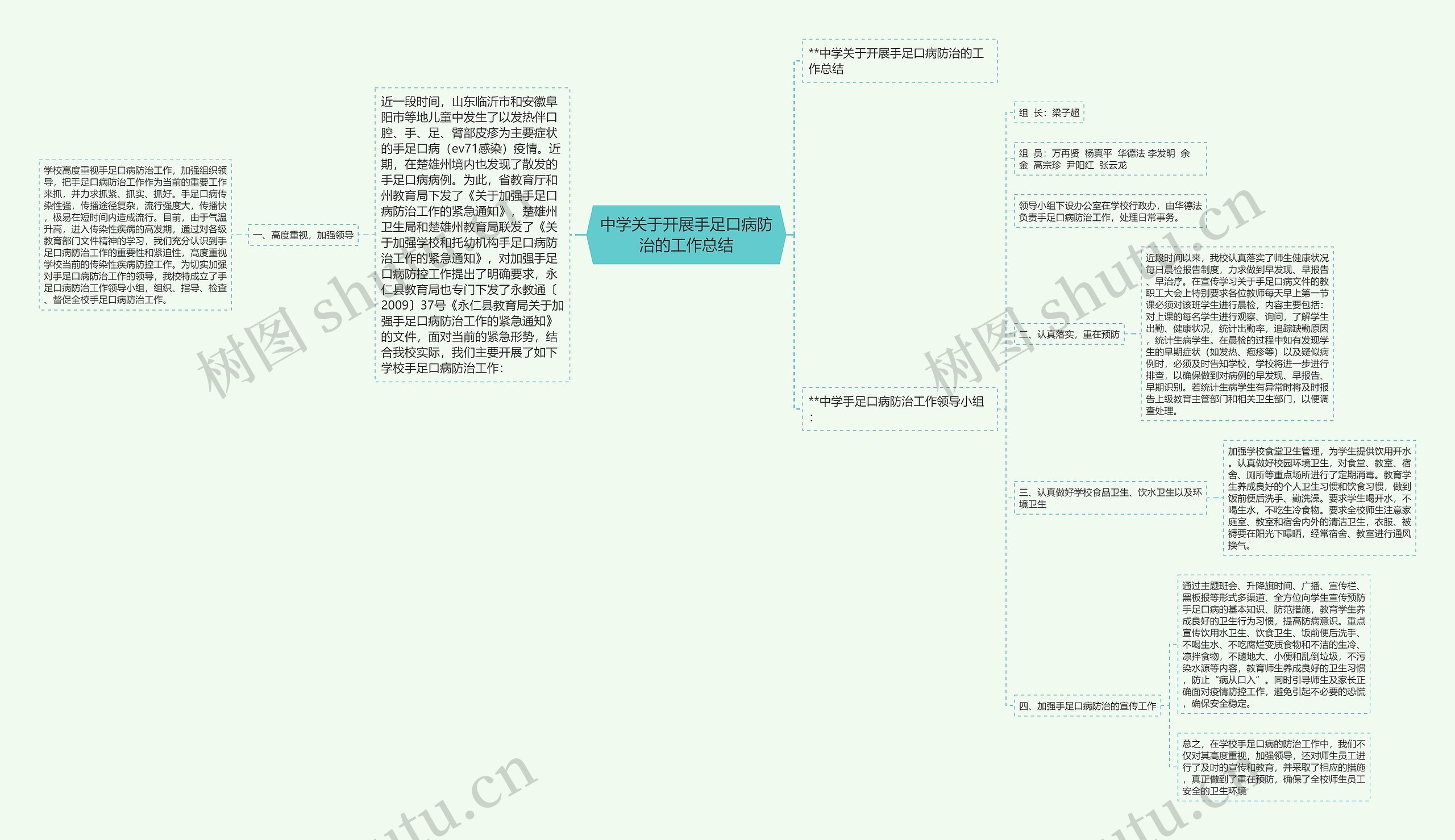 中学关于开展手足口病防治的工作总结