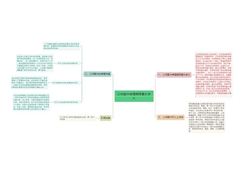 公诉案件审理期限最长多久