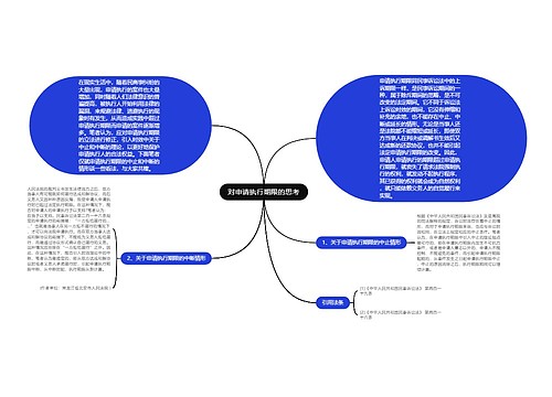 对申请执行期限的思考