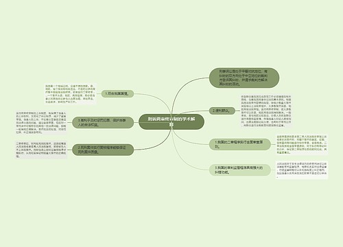 刑诉两审终审制的学术解释