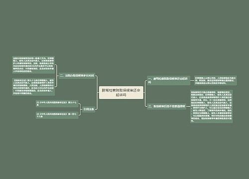 醉驾检察院取保候审还会起诉吗