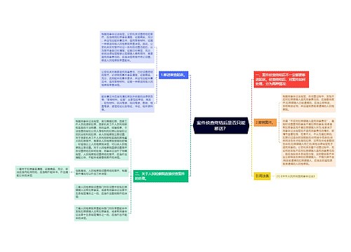 案件侦查终结后是否只能移送？