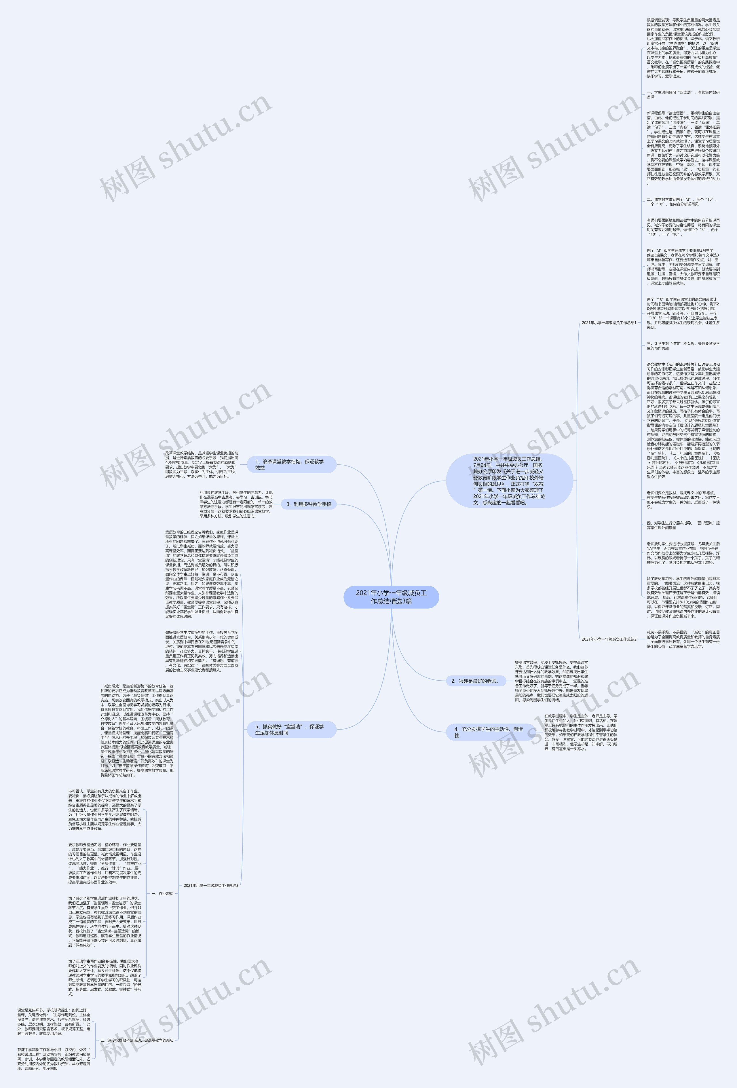 2021年小学一年级减负工作总结精选3篇思维导图