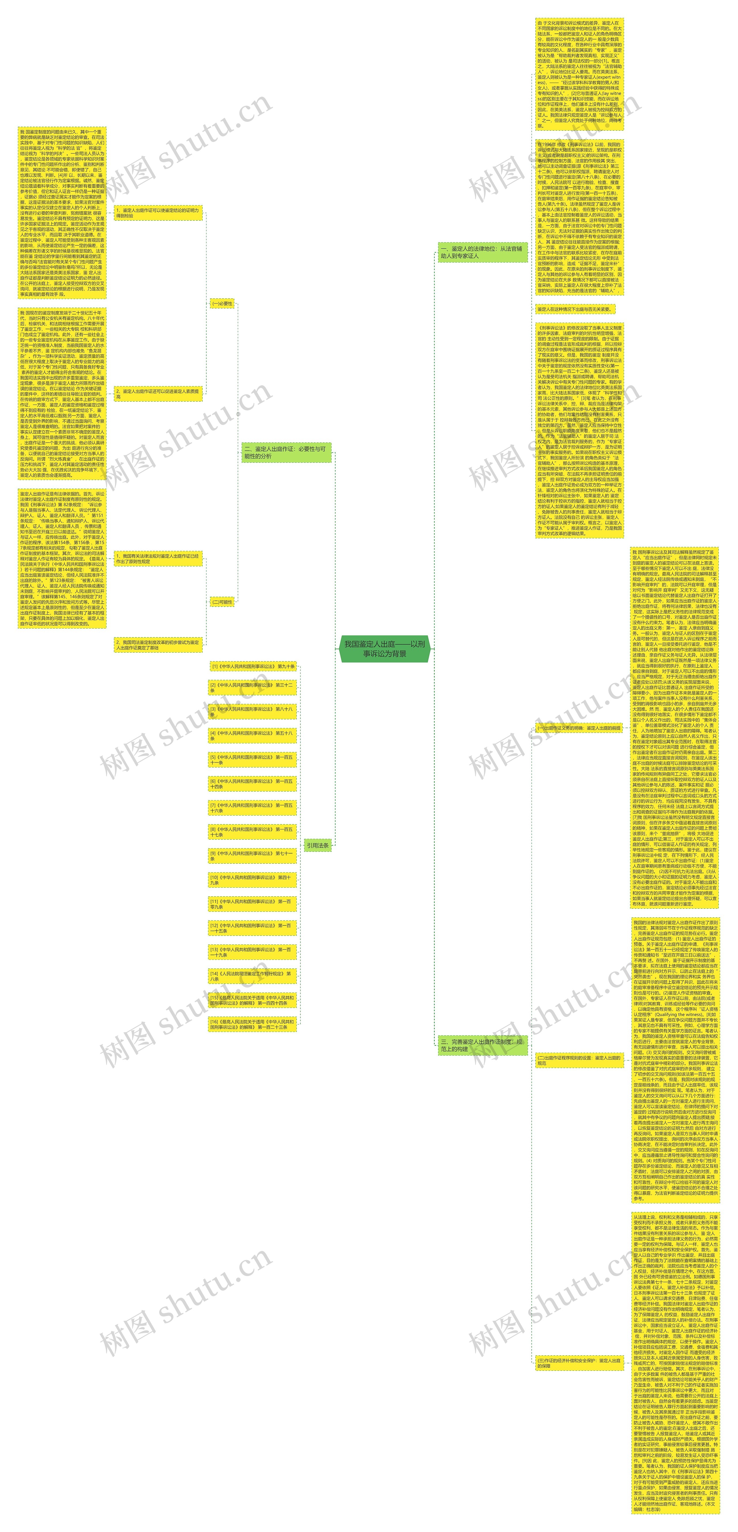 我国鉴定人出庭——以刑事诉讼为背景 我国鉴定人出庭——以刑事诉讼为背景