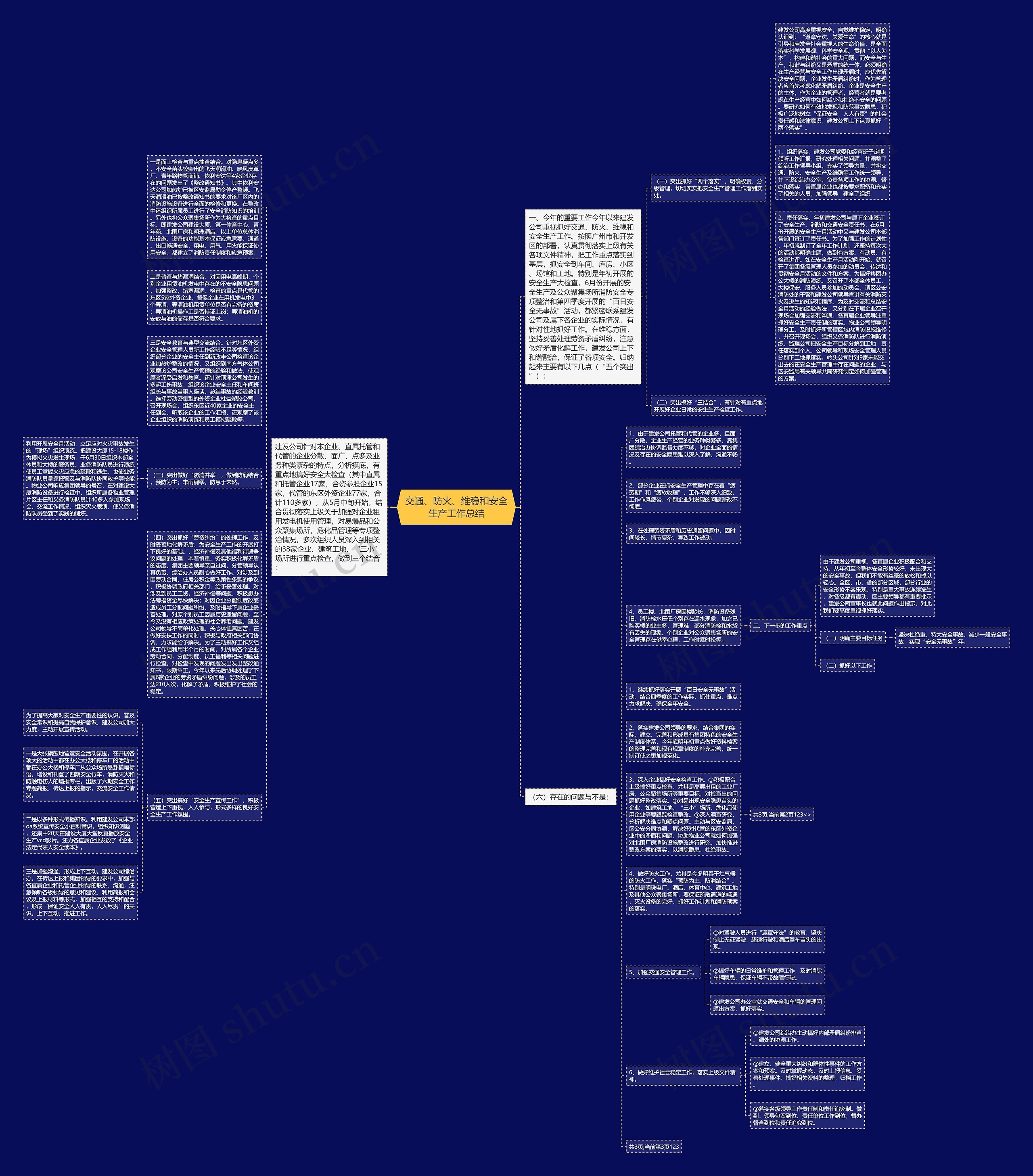 交通、防火、维稳和安全生产工作总结思维导图