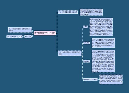 附带民事责任是什么意思